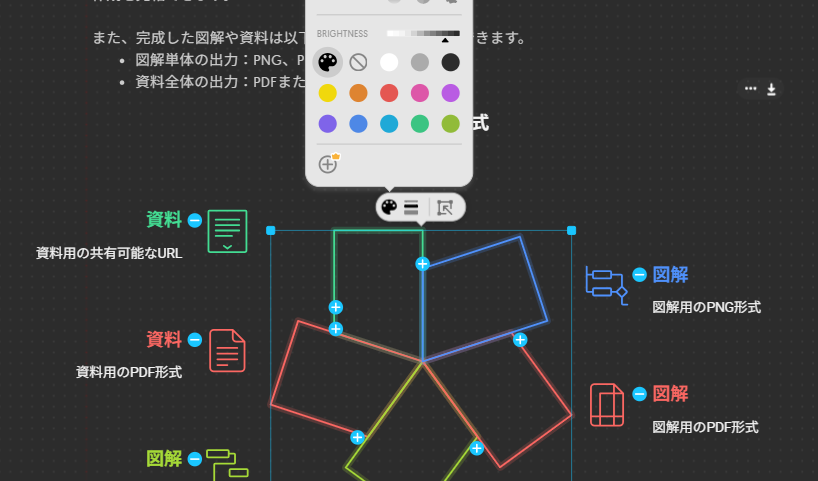 napkin ai 日本 語