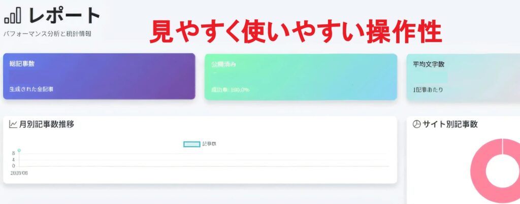 フェニックスオートエンジン PAE