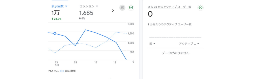 フェニックスオートエンジン
