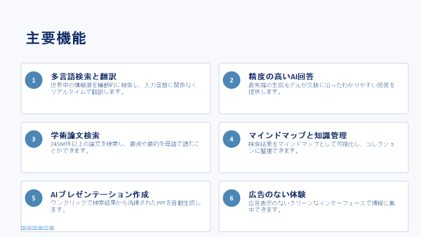 feloは無料で使える生成AI。スライドも作成