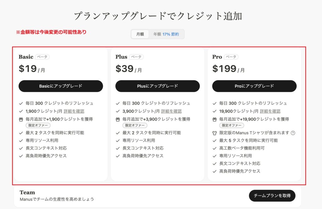 楽天ROOM manus自動化