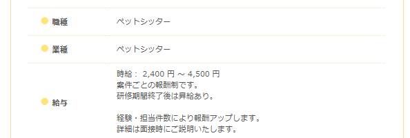 副業　ペットシッター