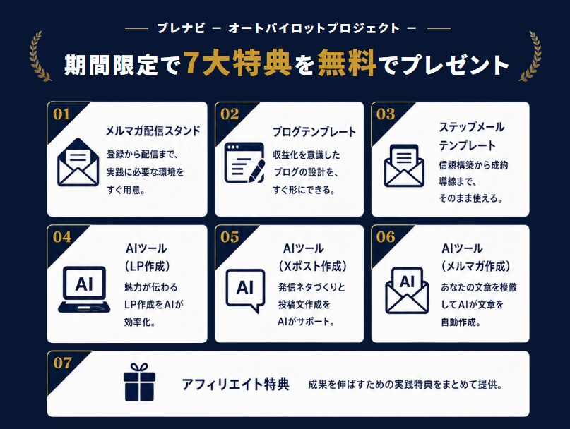 ブレナビオートパイロットプロジェクト