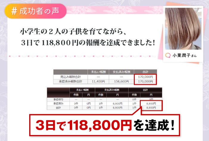 オートパイロットプロジェクト「頑張るママさん応援企画」の評判