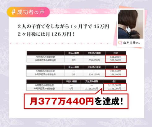 オートパイロットプロジェクト「頑張るママさん応援企画」の評判
