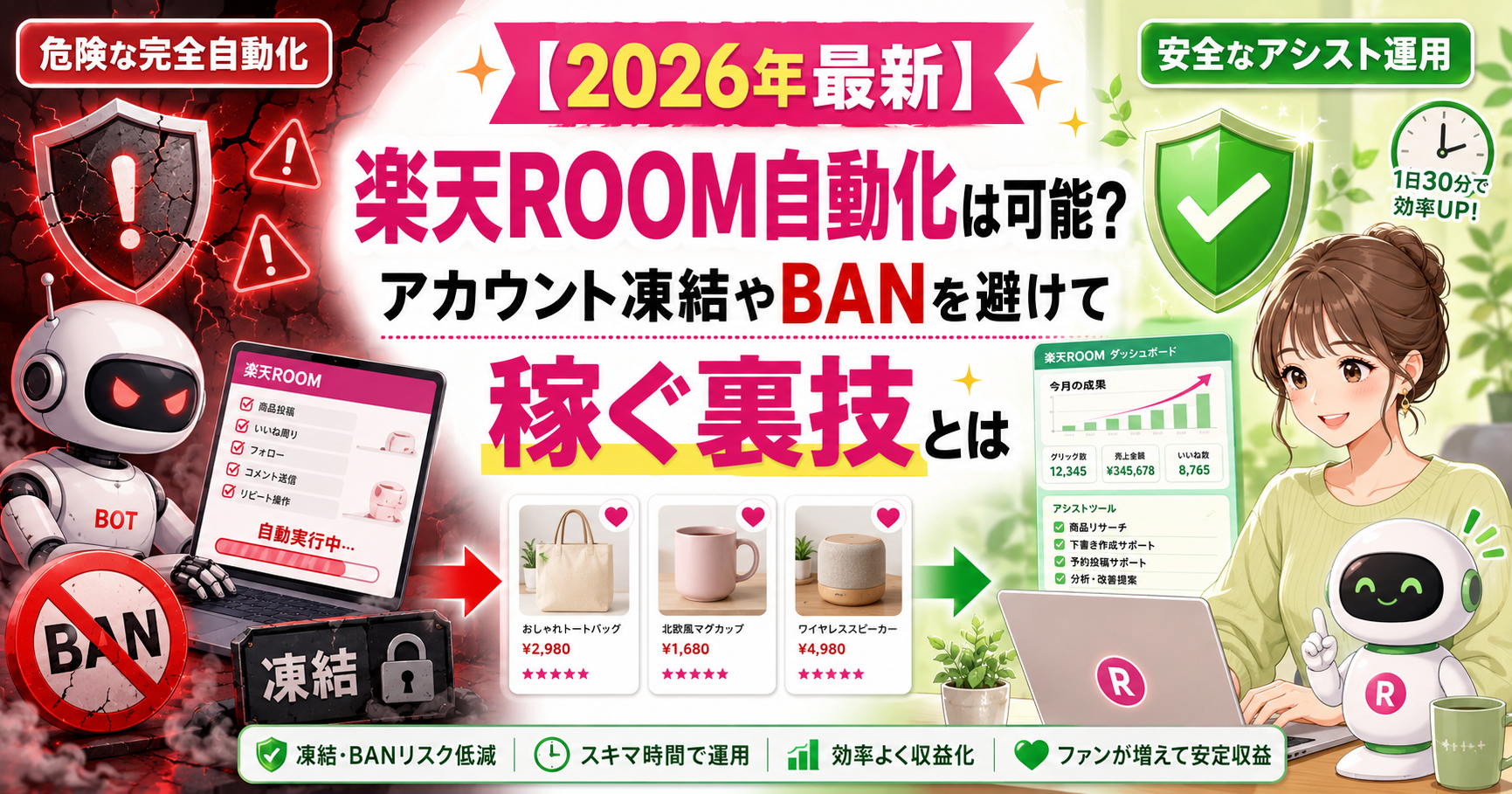  【2026年最新】楽天ROOM自動化は可能？アカウント凍結やBANを避けて稼ぐ裏技とは